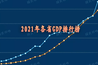2021年中国各省GDP排行榜