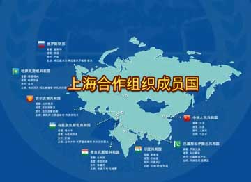 上海合作组织成员国有哪几个国家